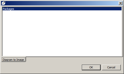 Dialog for Diagram selection